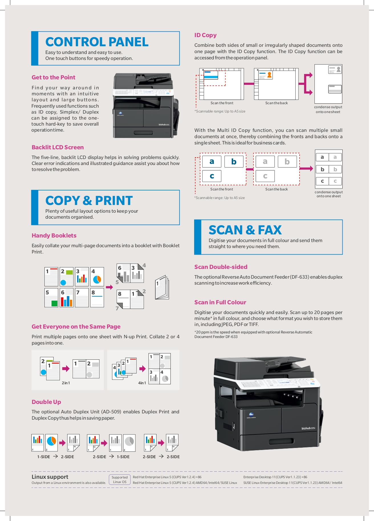 bizhub-225i-205i_page-0002.jpg
